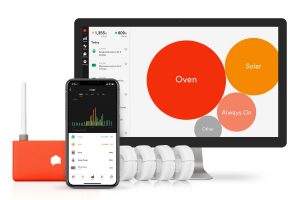 Sense Energy Monitoring